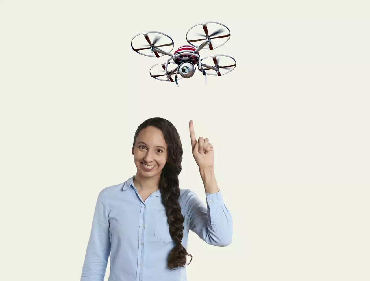 Die vier Bedienelemente einer Drohne