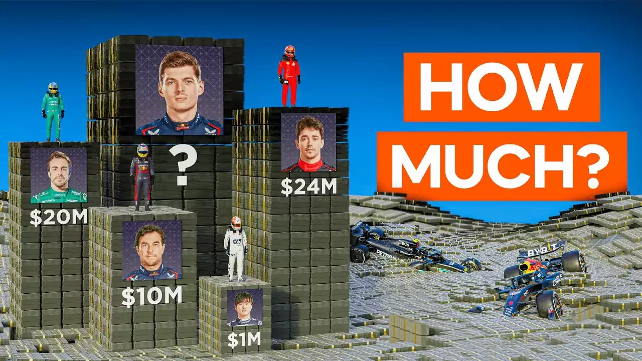 מסלול המיליון דולר: חשיפת משכורות מושחתות הלסת של נהגי פורמולה 1