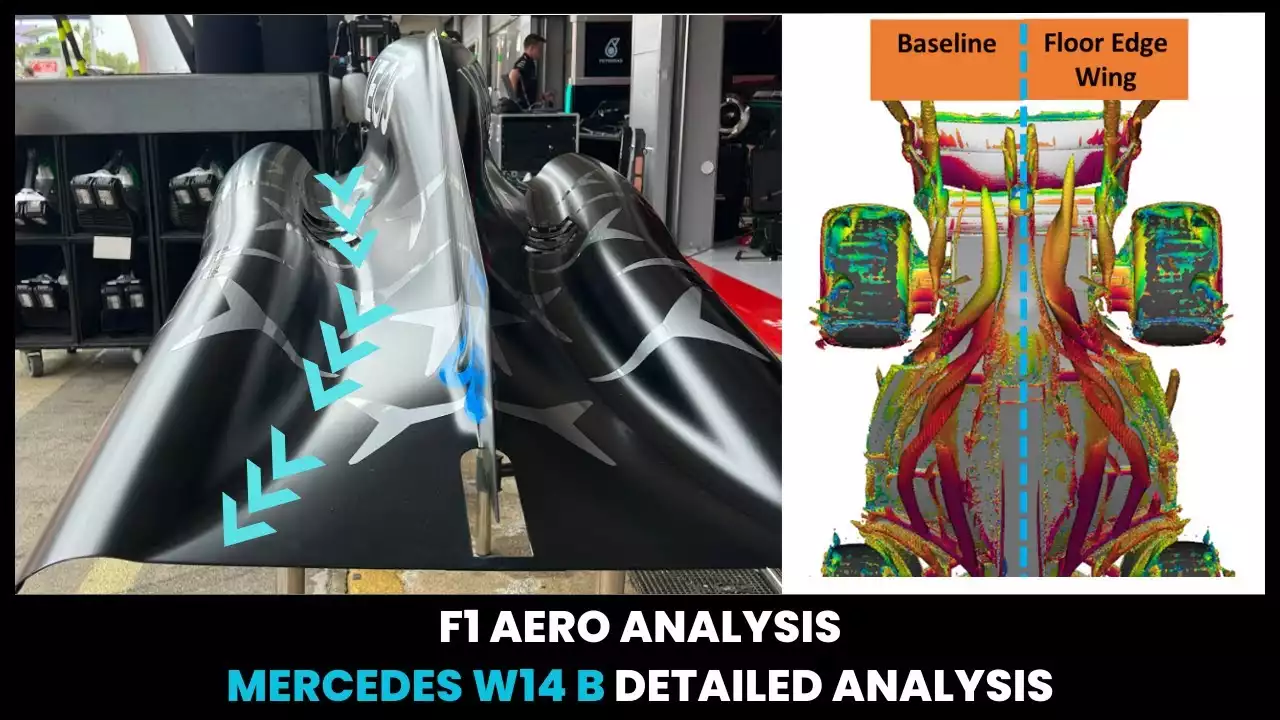 Revelando a bola de cristal: prevendo a evolução do carro de F1 da Mercedes em 2024 através das lentes dos erros W14